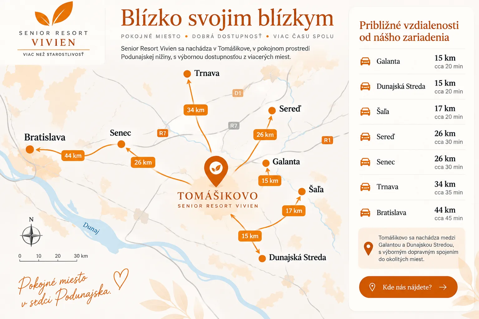 Mapa s približnými vzdialenosťami z okolitých miest do Tomášikova